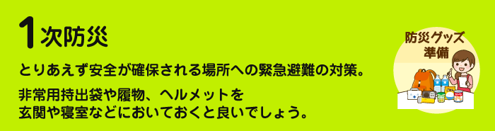 ヒューマンライフが勧める1次防災